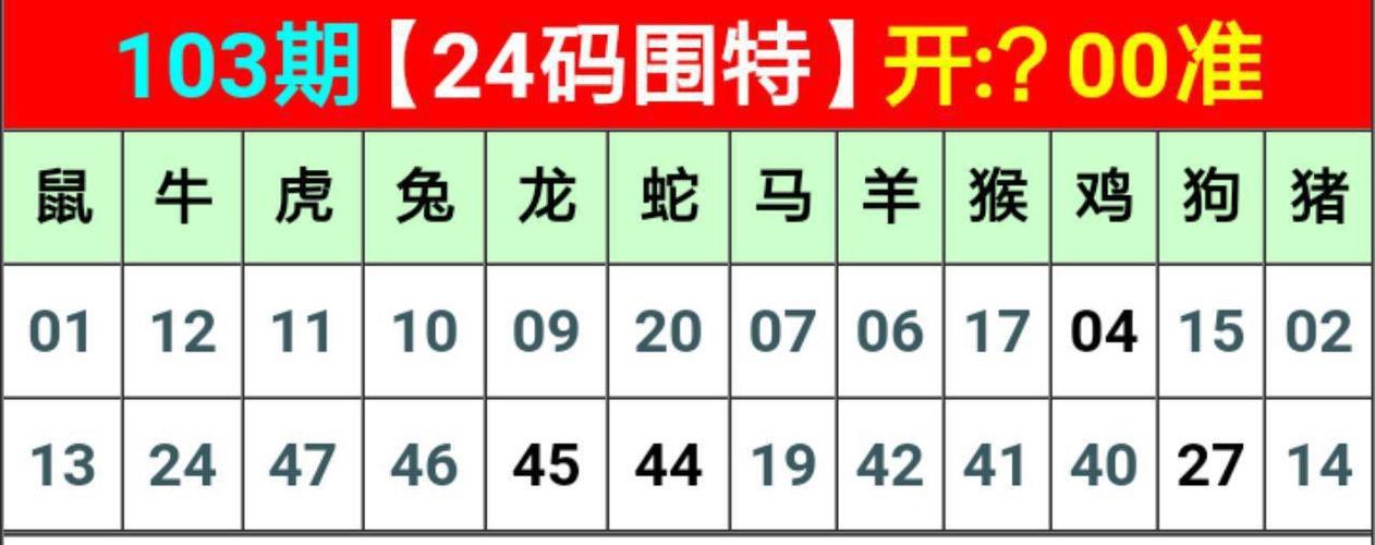 奥门今晚开什么特别号码,真实经典策略设计_VR型43.237