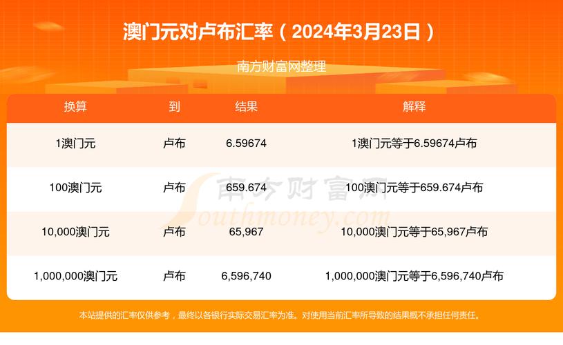 新澳门开奖记录查询今天结果,真实经典策略设计_VR型43.237