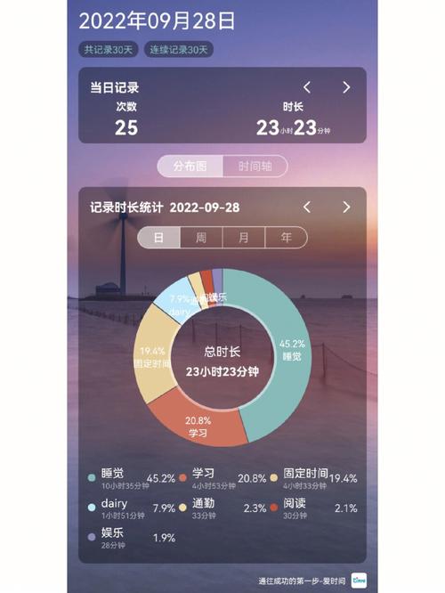 花吃了那女孩全本复盘,绝对策略计划研究_社交版40.12.0