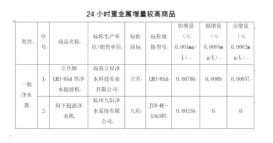 澳洲幸运5开奖官网开奖j,绝对策略计划研究_社交版40.12.0