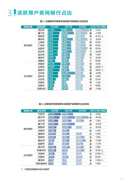 2023澳门正版资料免费大全智库网,设计策略快速解答_整版DKJ656.74