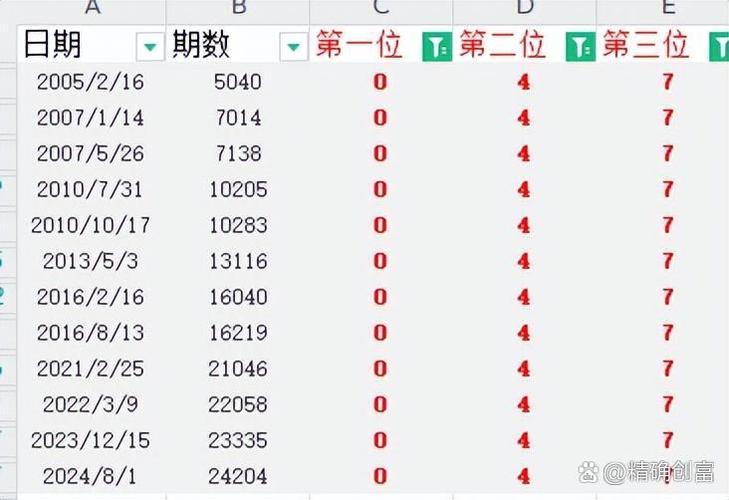 2024澳门开奖结果开奖,设计策略快速解答_VR型43.237