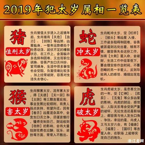 生肖属虎今日运势最准,设计策略快速解答_VR型43.237
