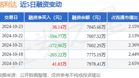 新澳资料免费提供,设计策略快速解答_VR型43.237
