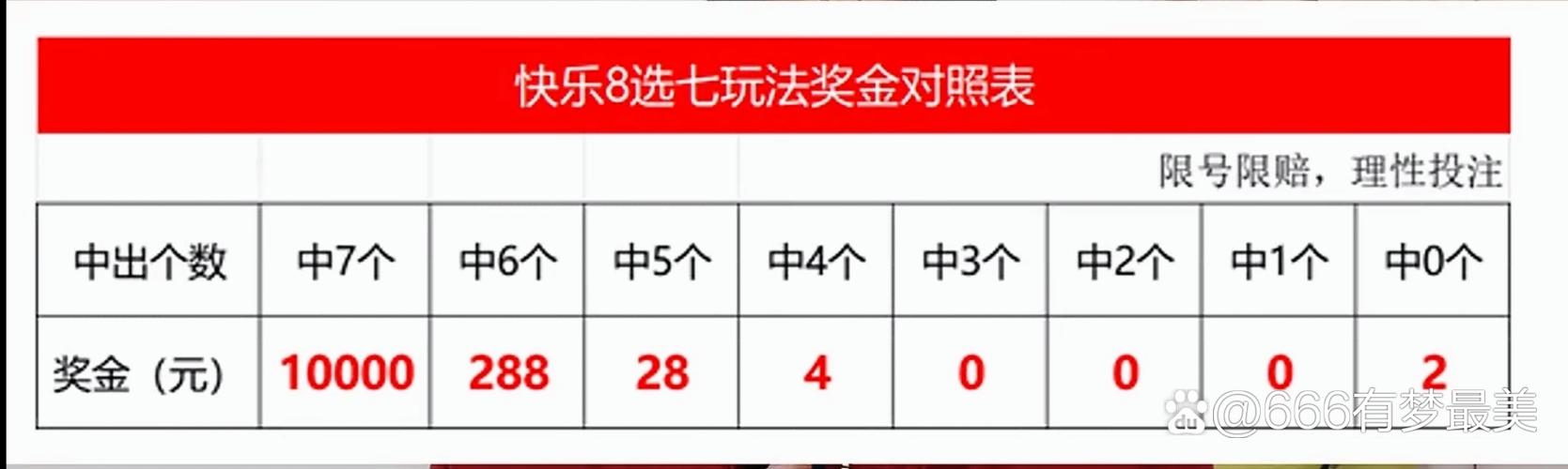 2025年1月 第280页