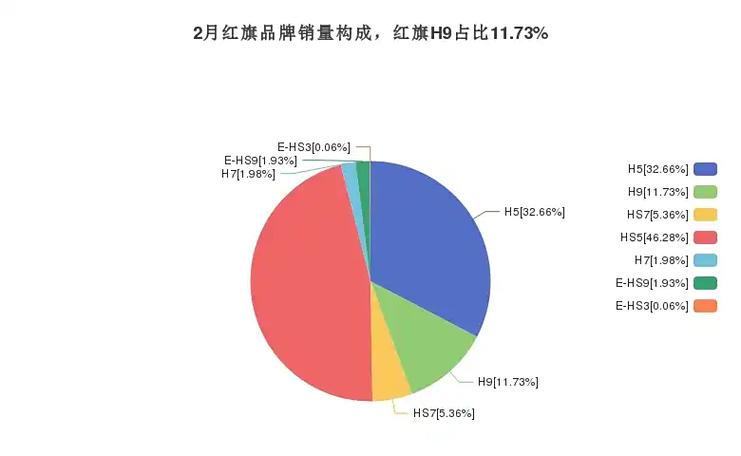 2025年1月27日 第2页