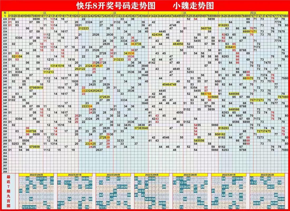 快了8开奖结果今天,设计策略快速解答_整版DKJ656.74