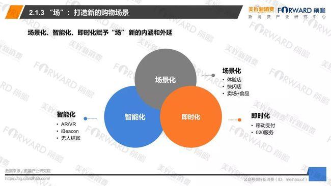 长个的体育运动,真实经典策略设计_VR型43.237