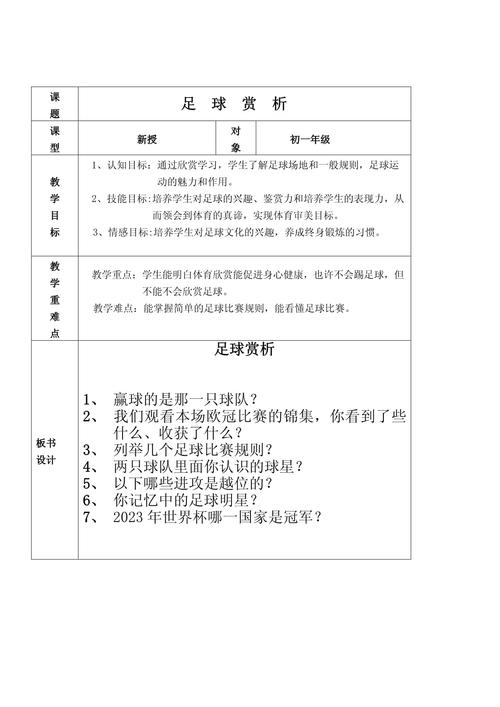 初中体育教学述评,设计策略快速解答_整版DKJ656.74