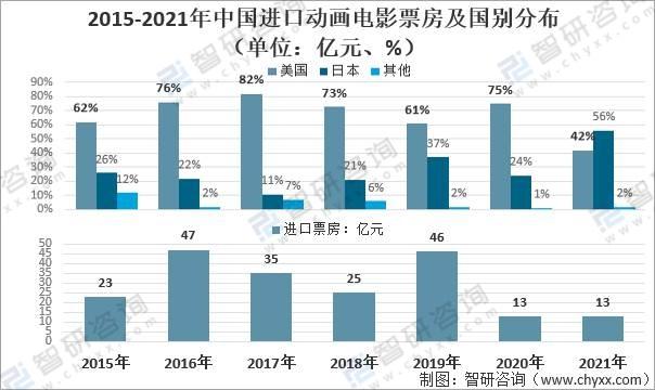 2025年2月2日 第2页