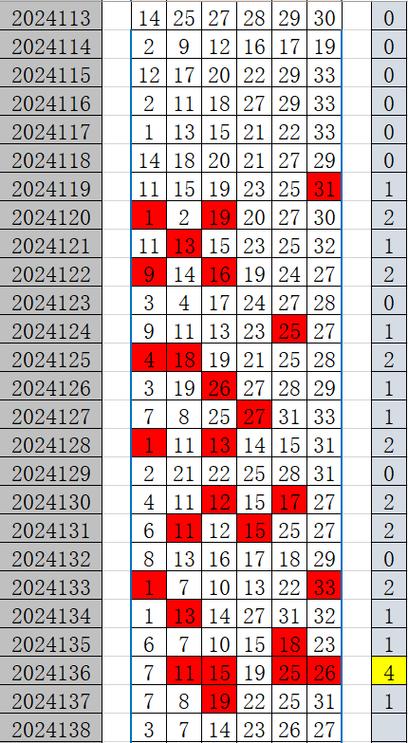 2023年四肖八码期期准免费,绝对策略计划研究_社交版40.12.0