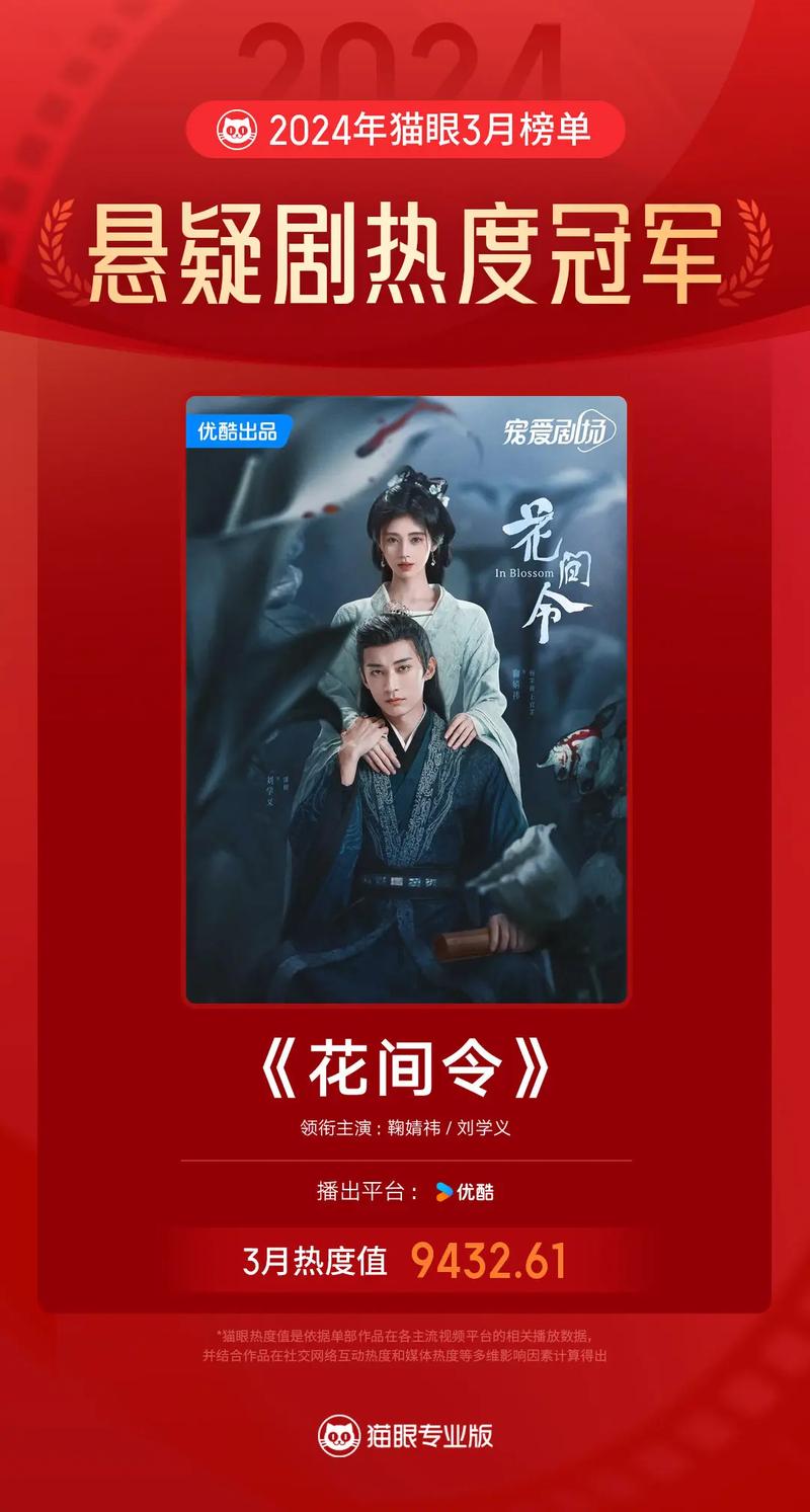 花间令电视剧免费观看星辰影院,设计策略快速解答_VR型43.237
