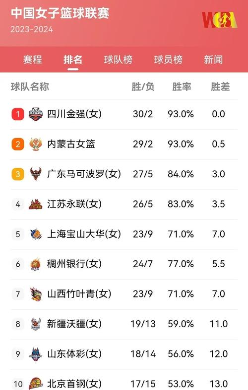 篮球比赛最近赛事,设计策略快速解答_VR型43.237