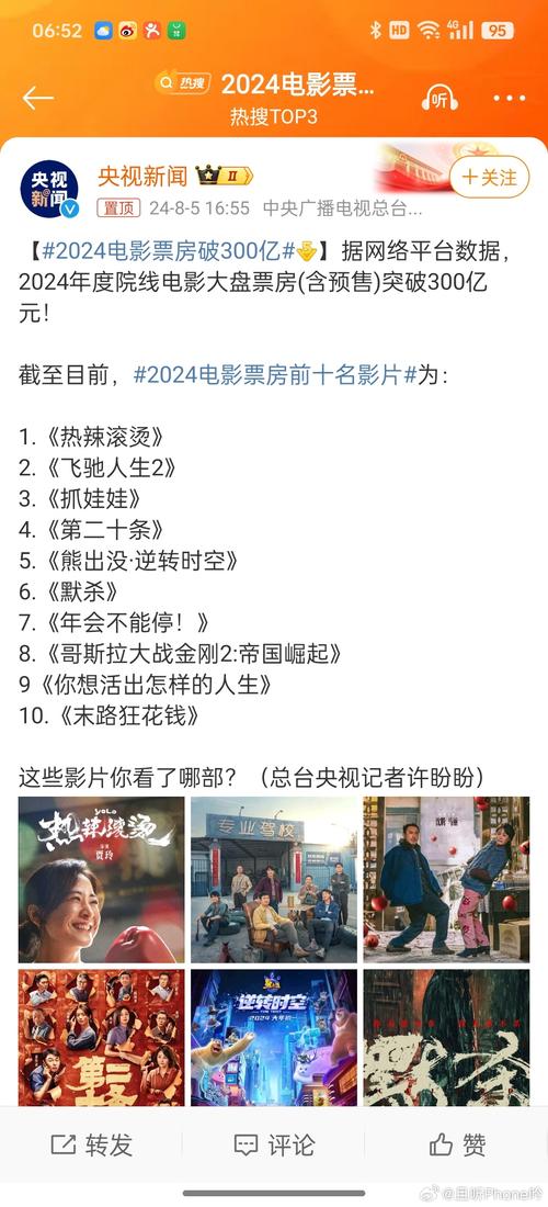 2021最新电影票房排行榜,设计策略快速解答_整版DKJ656.74
