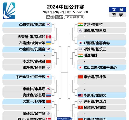 今年体育赛事赛程表,设计策略快速解答_VR型43.237