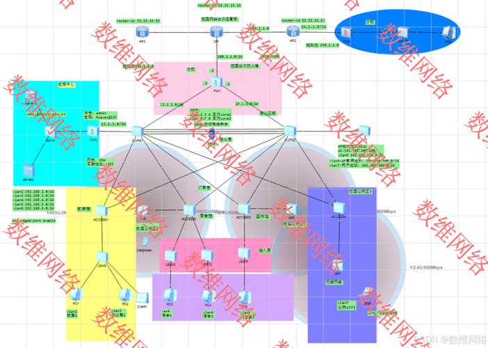 不用网络的游戏双人,设计策略快速解答_VR型43.237