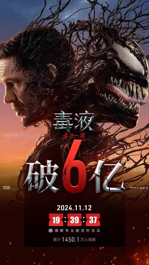 春节上映电影2024排行榜,绝对策略计划研究_社交版40.12.0