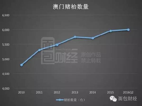 香港六合彩网站,设计策略快速解答_VR型43.237