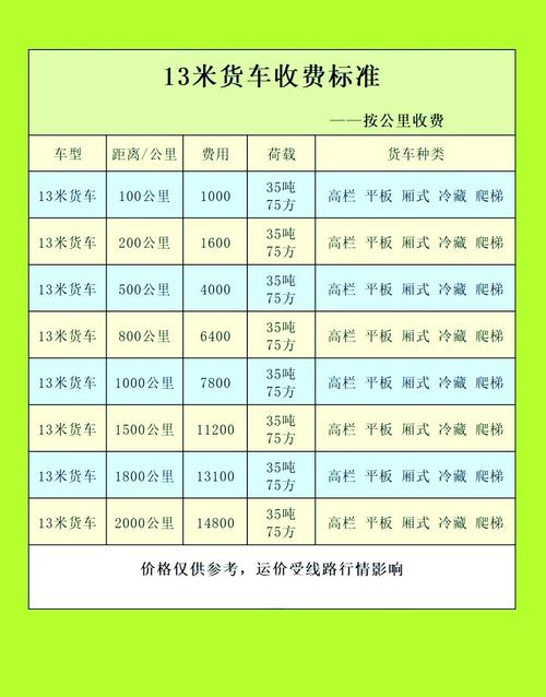整车物流运输运价,设计策略快速解答_VR型43.237