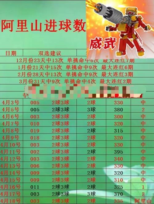 2025年2月12日 第4页