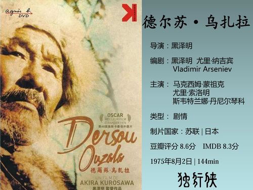 德尔苏·乌扎拉,绝对策略计划研究_社交版40.12.0