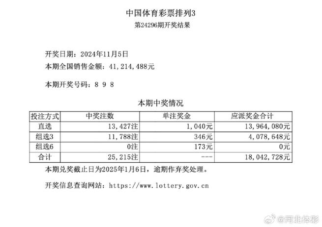 下载排五开奖结果,设计策略快速解答_整版DKJ656.74
