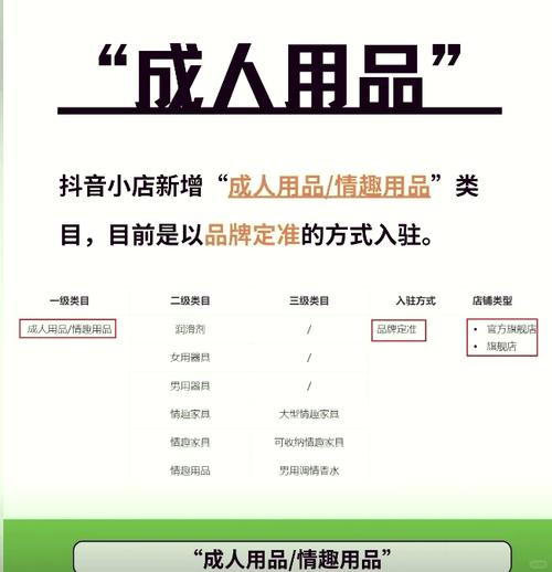 成人用品店都卖什么东西,绝对策略计划研究_社交版40.12.0