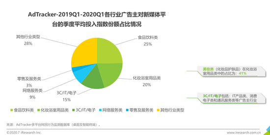 为什么猫都叫不来,真实经典策略设计_VR型43.237