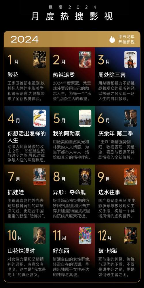 2023热门电影排行榜前十名,设计策略快速解答_整版DKJ656.74