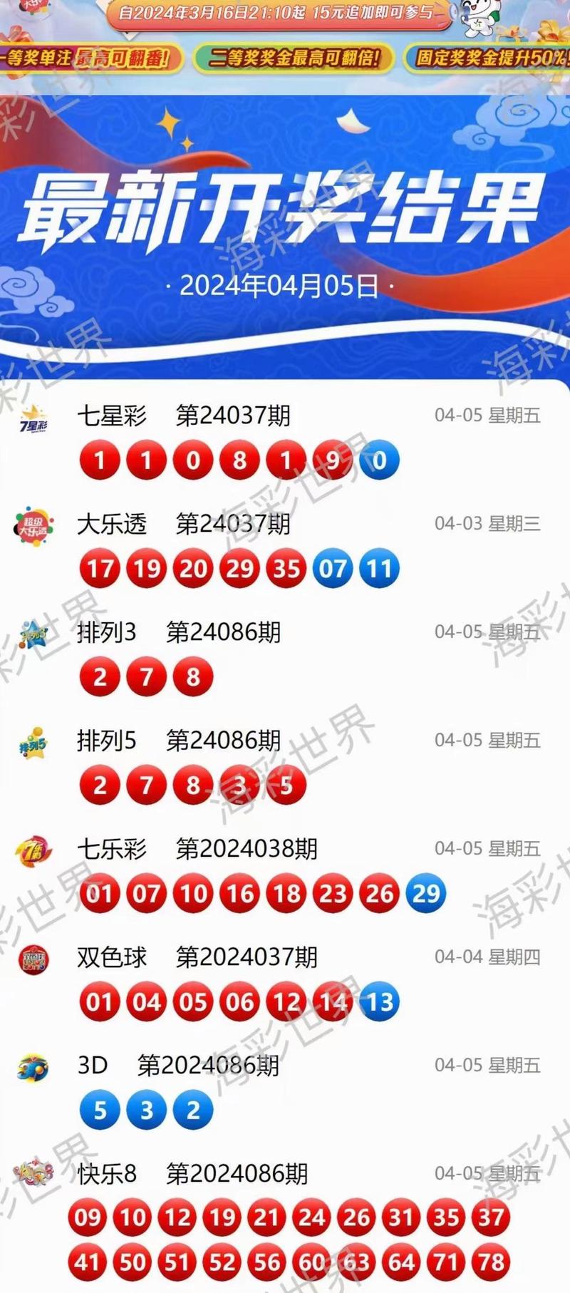 新澳彩特马开奖结果历史记录查询,绝对策略计划研究_社交版40.12.0