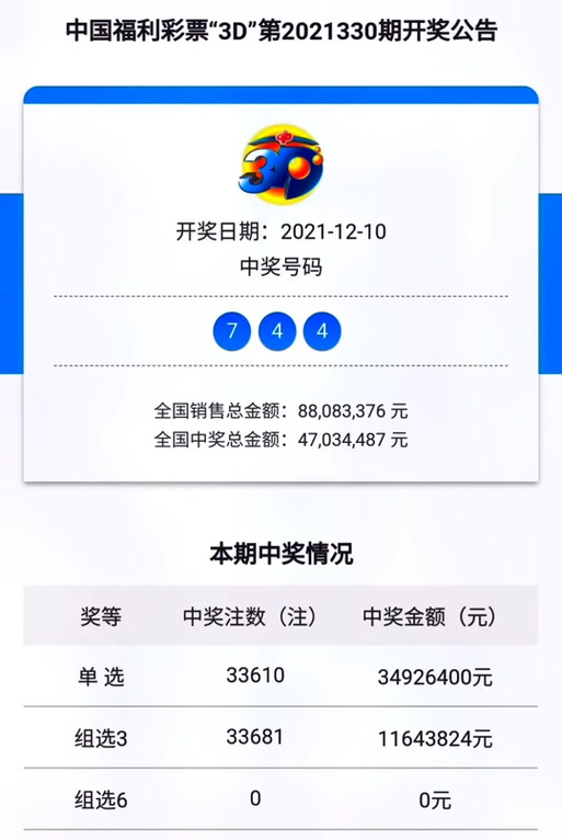 开奖结果今日,真实经典策略设计_VR型43.237