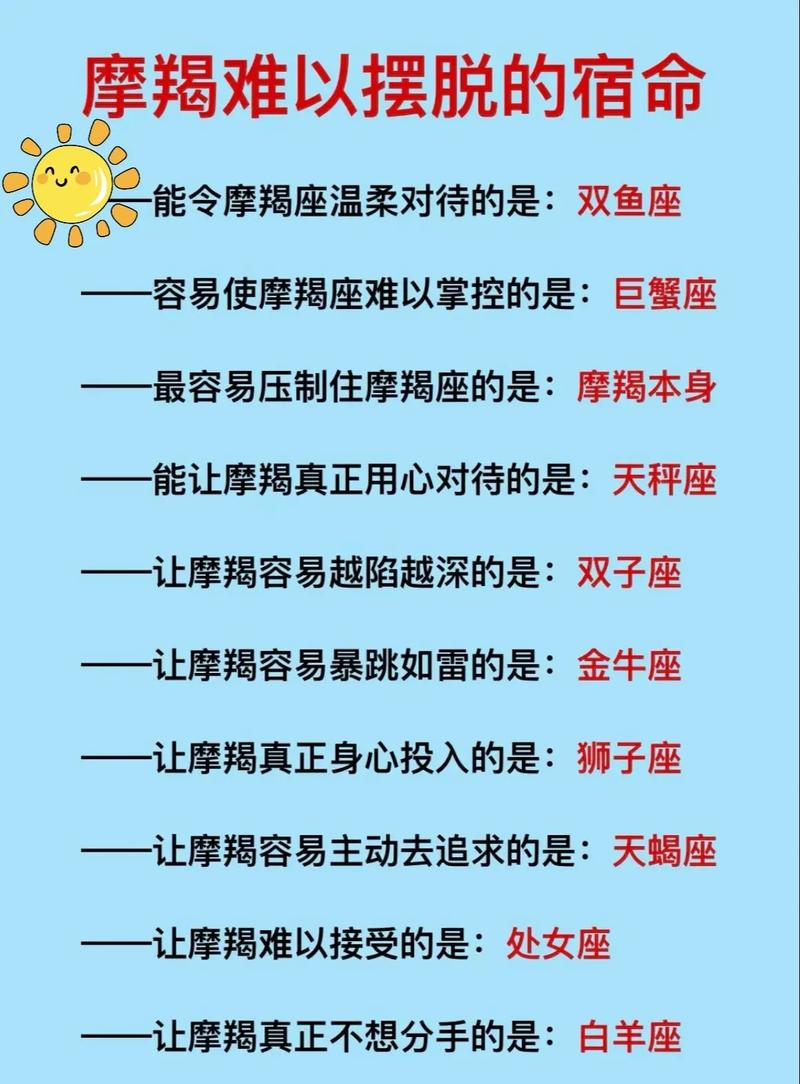 摩羯女今日最准的运势,设计策略快速解答_整版DKJ656.74