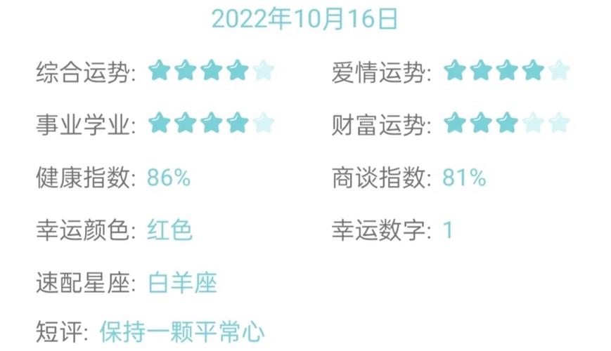 狮子座今日最准的运势,绝对策略计划研究_社交版40.12.0