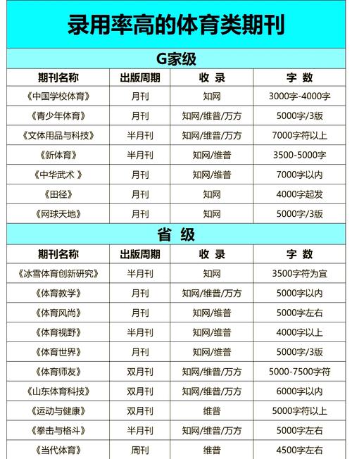 体育类国家期刊有哪些,真实经典策略设计_VR型43.237