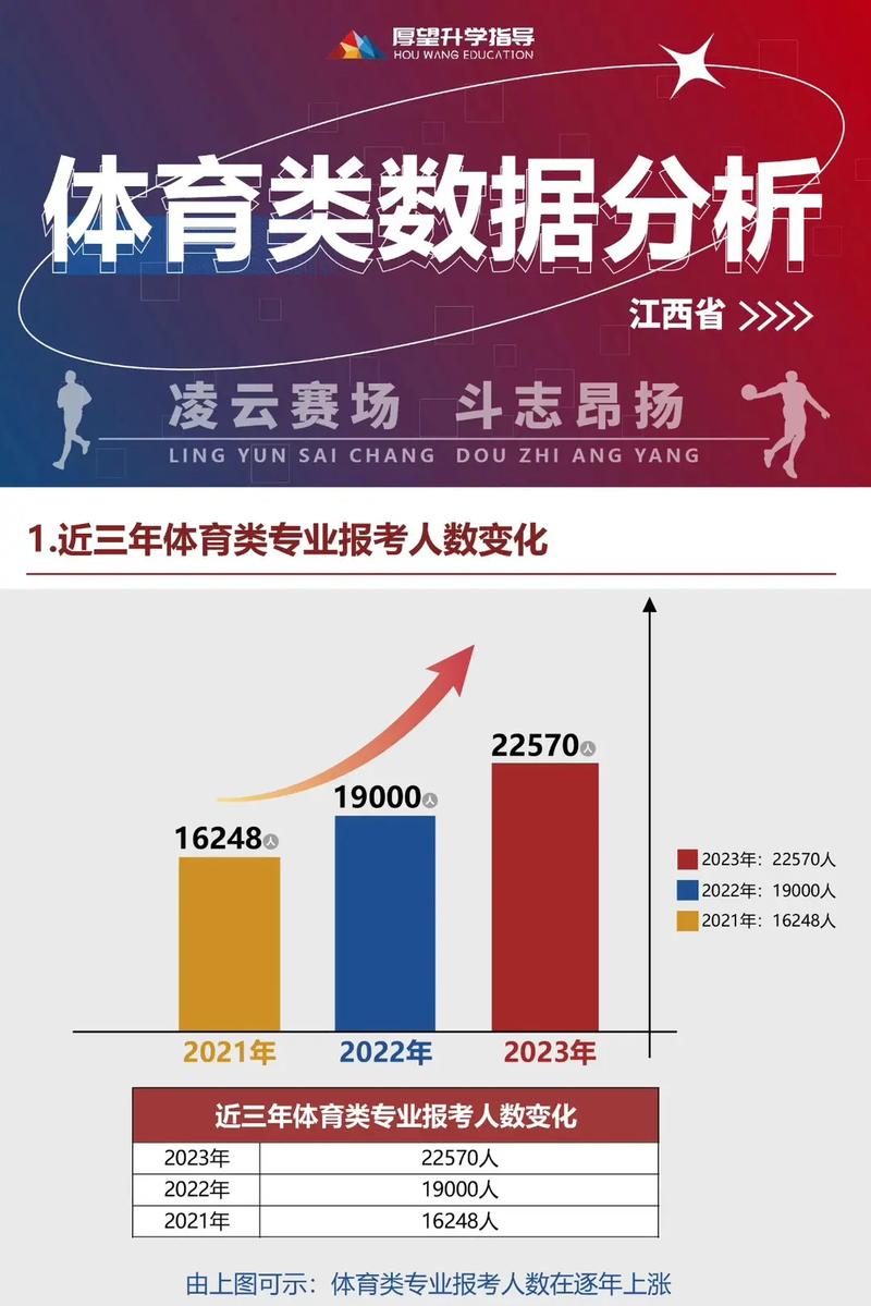 2025年2月23日 第2页