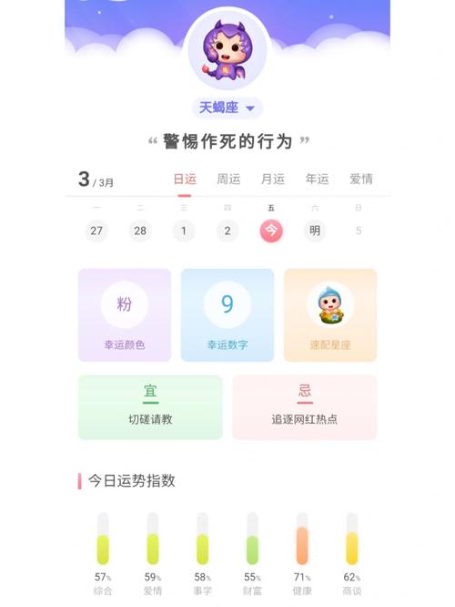 女天蝎座今日运势最准,绝对策略计划研究_社交版40.12.0