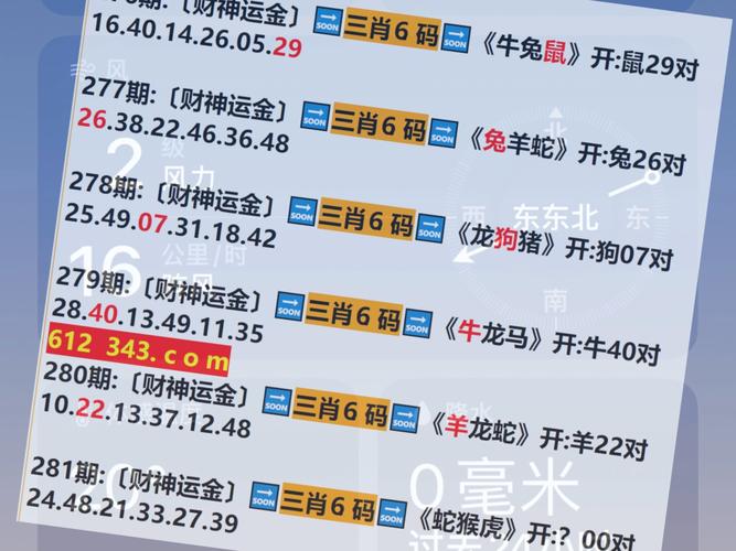 澳门六开彩天天开奖结果生肖卡,设计策略快速解答_VR型43.237