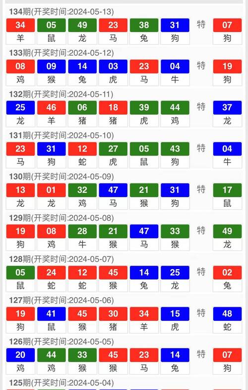 今天新澳门资料,设计策略快速解答_VR型43.237