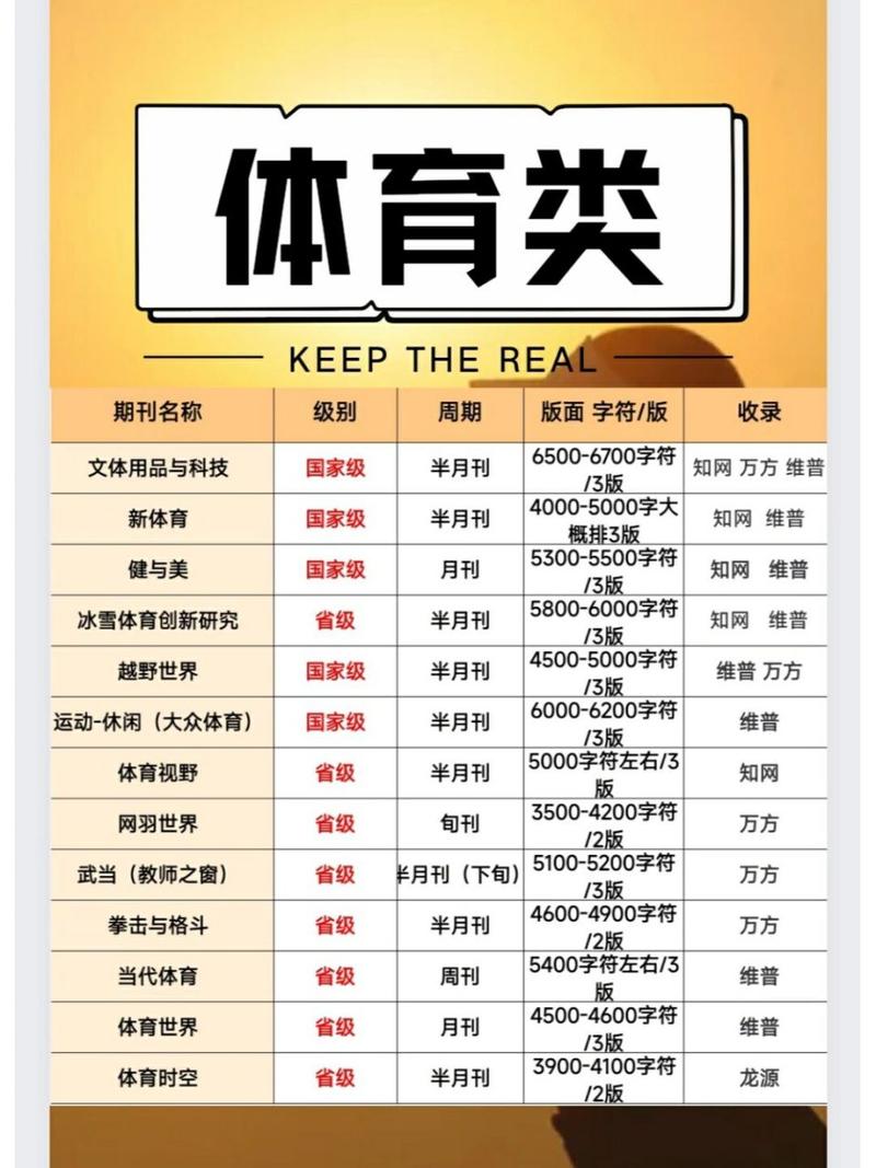 体育类的权威期刊,真实经典策略设计_VR型43.237