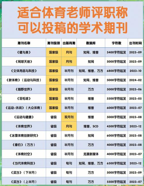 2025年2月25日 第5页