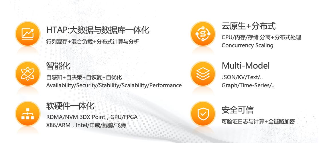 新奥最精准资料,设计策略快速解答_整版DKJ656.74