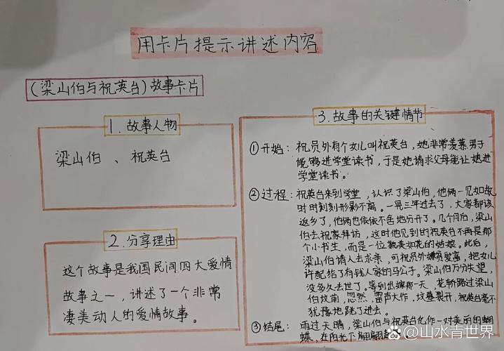 梁山伯与祝英台,设计策略快速解答_整版DKJ656.74