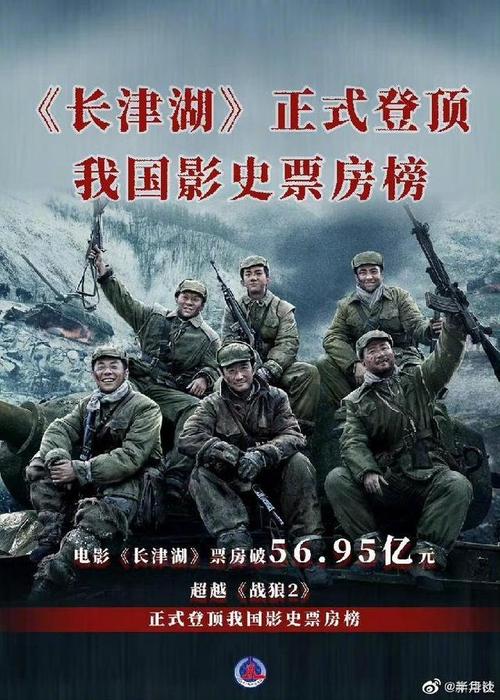 2021必看电影排行榜前十名,真实经典策略设计_VR型43.237