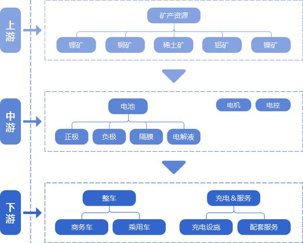2022新出的网络游戏,设计策略快速解答_整版DKJ656.74