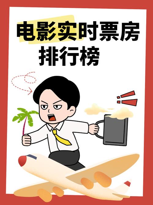 2012年电影票房排行榜,绝对策略计划研究_社交版40.12.0