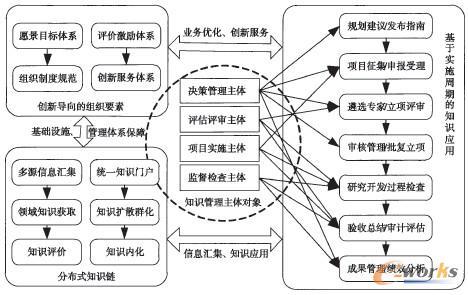 一个美国人在巴黎,绝对策略计划研究_社交版40.12.0