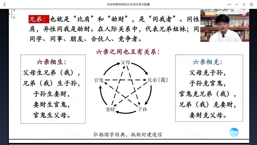 五行相生相克的精准排肖公式,设计策略快速解答_VR型43.237