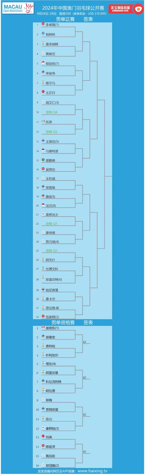 澳门六肖期期强强联手,绝对策略计划研究_社交版40.12.0