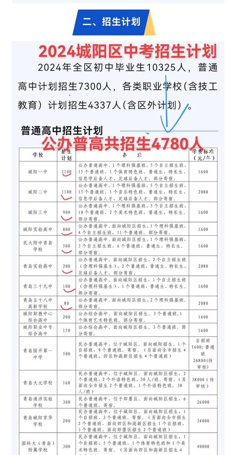 2009年中考体育,绝对策略计划研究_社交版40.12.0