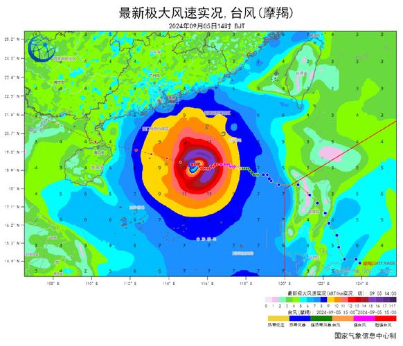 台风路径锁定广东,真实经典策略设计_VR型43.237